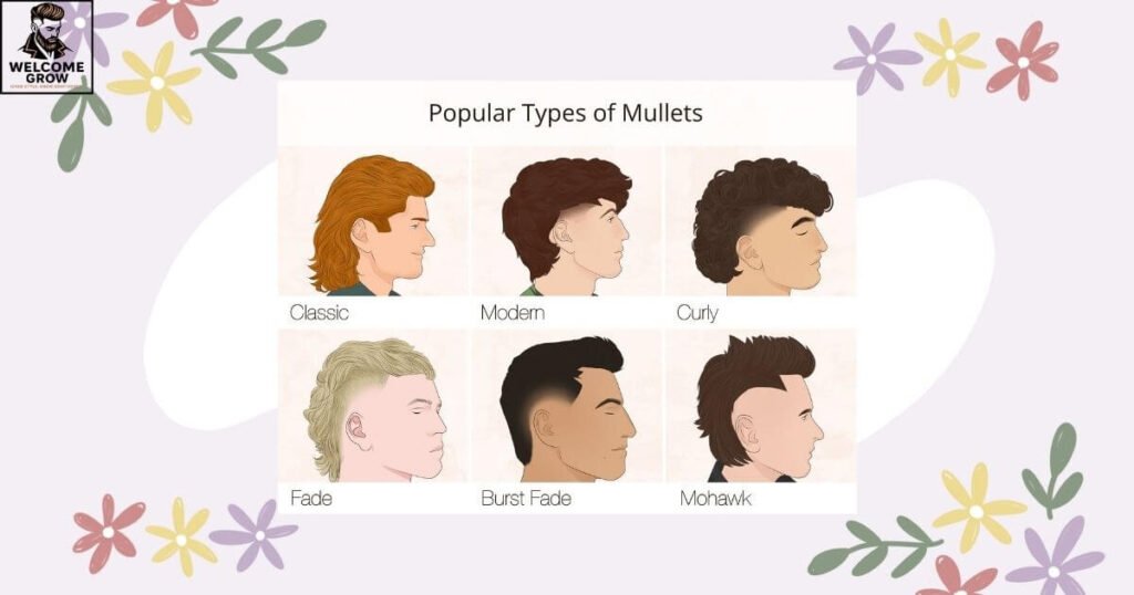 Illustrated glossary of mullet haircut terms with labeled diagrams